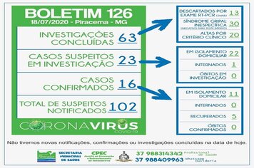 Foto - BOLETINS INFORMATIVOS COVID-19